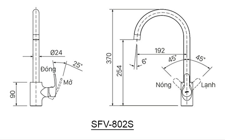 ban ve voi rua chen inax sfv-802s