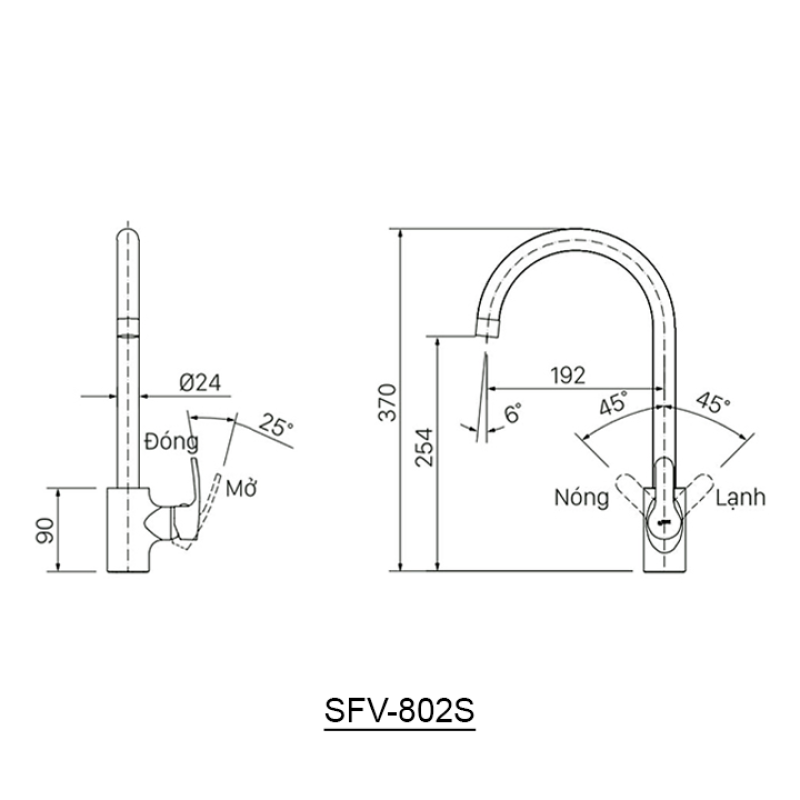 Vòi rửa chén INAX SFV-802S